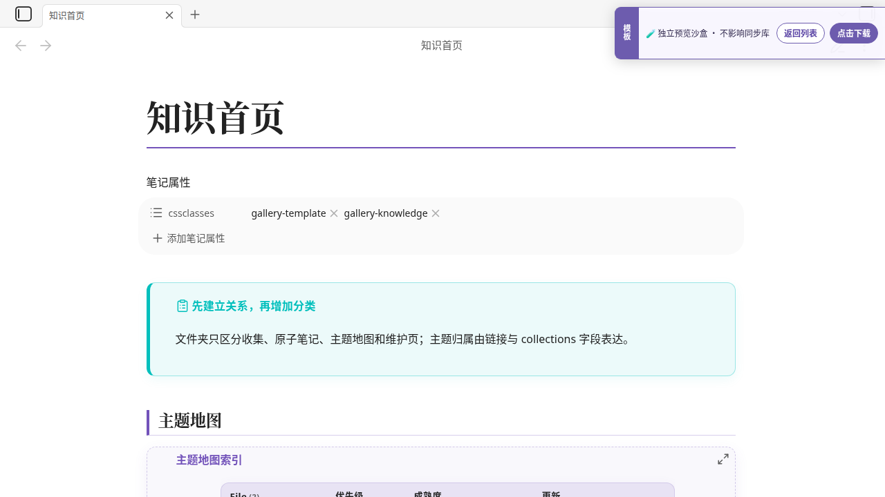 关联笔记与主题地图 在 Obsidian 中的真实效果