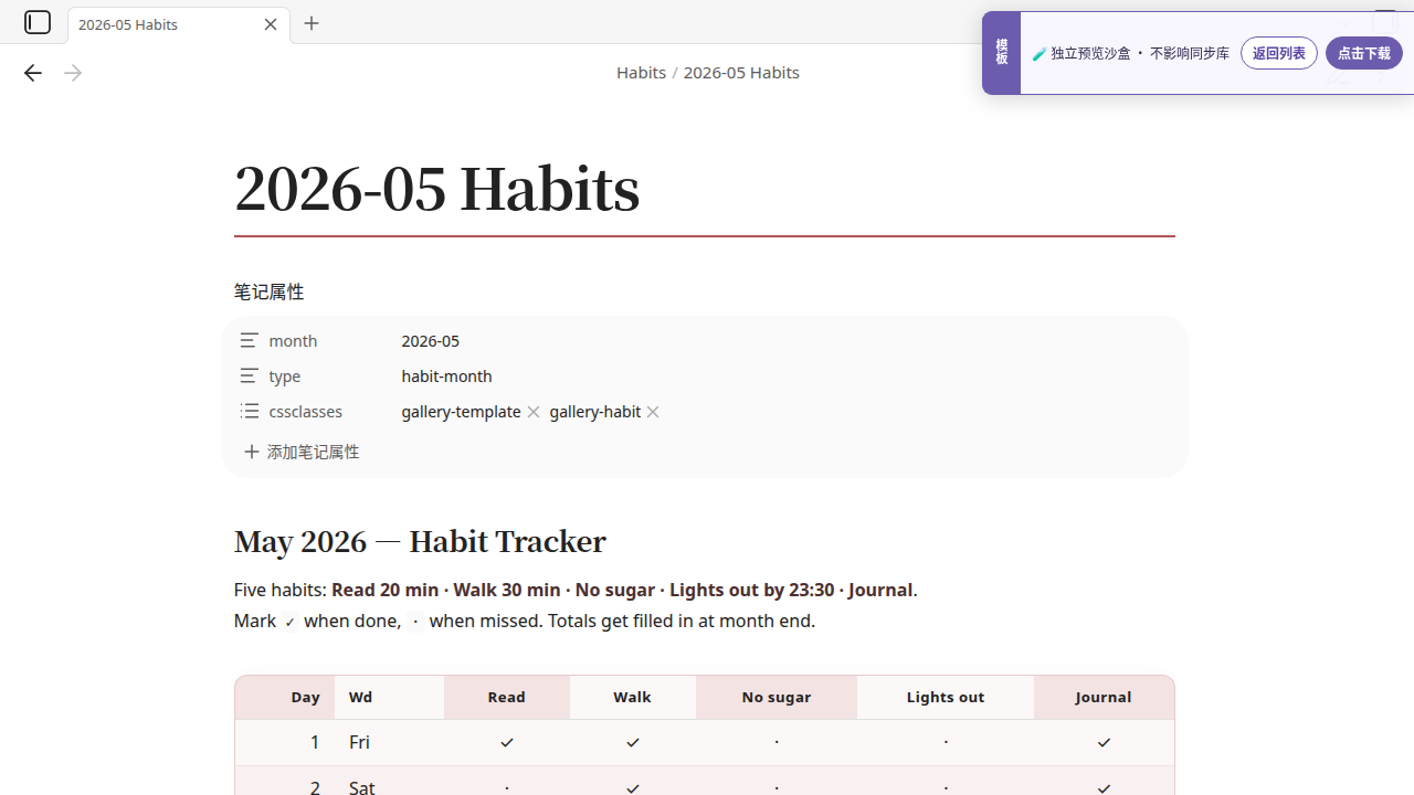 Habit Tracker Dashboard 在 Obsidian 中的真实效果