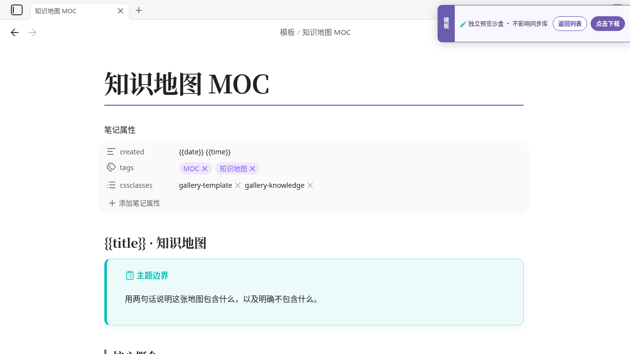 中文知识地图 MOC 在 Obsidian 中的真实效果